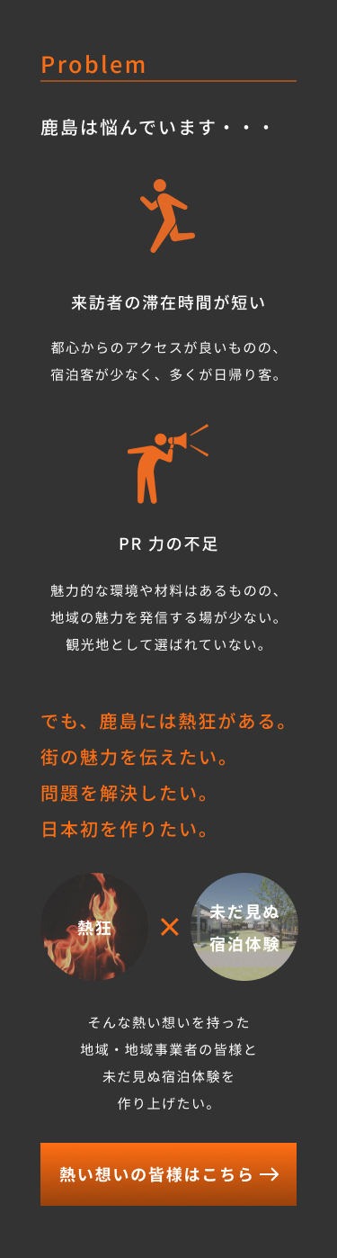 ProblemSP画像